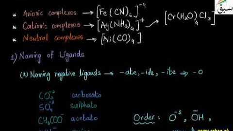 Nomenclature of Complex Compounds