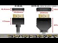 バッファロー HDMI スリム ケーブル 2m ARC 対応 4K × 2K 対応 【 HIGH SPEED with Ethernet 認証品 】 BSHD3S20BK/N