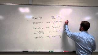 Stage 34 Present Passive Infinitive