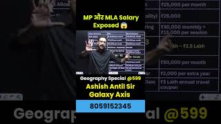 Reality of MP & MLA Salary in India💸| सांसद और विधायक की असली कमाई | #mpsalary #haryanamla #shorts