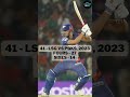 Highest boundary Count in an IPL Innings (4s, 6s) | IPL 2023 | Cricket News