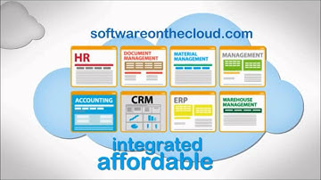 Business Intelligence on the Cloud!