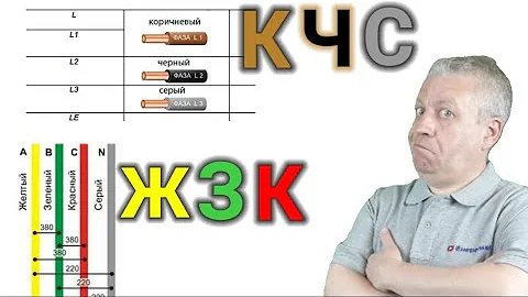 Расцветка проводов и маркировка, фаза, нуль, земля, ПУЭ и стандарт,советы электрика