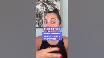 #shorts How to price your membership site | Membership business tutorial