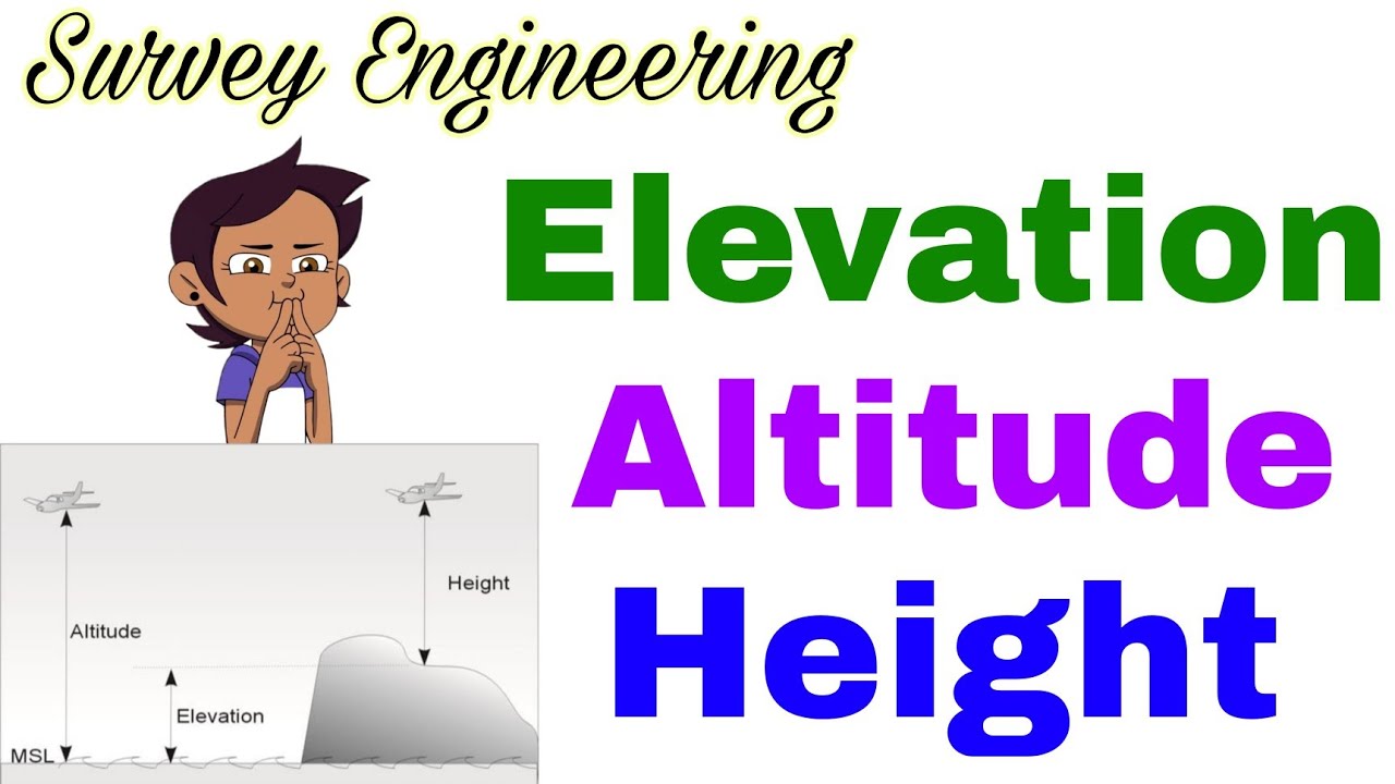 What is the Difference Between Elevation and Altitude? - Geography