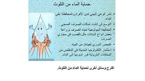 تعبير عن التلوت