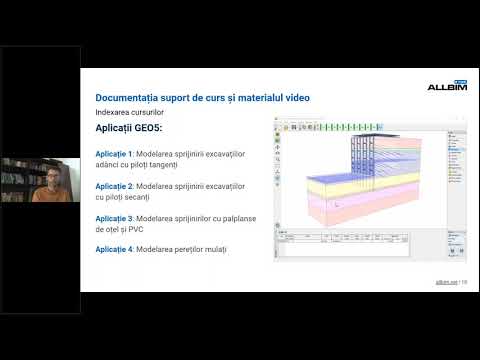 Video: Cum folosesc companiile sistemele de sprijinire a deciziilor?