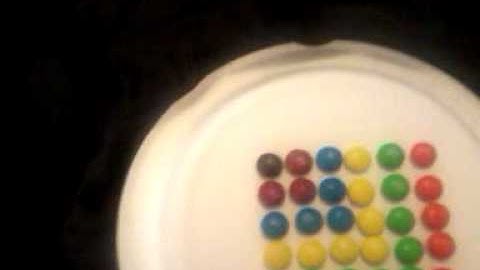 M&Ms multiplication table