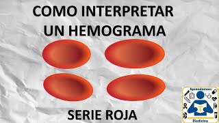 hemograma completo - 🩸 hemograma completo💉 | biometria hematica❗ | analisis de sangre🔬