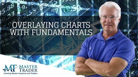 Using Charts to Perfect Timing After Fundamental Analysis – MasterTrader.com