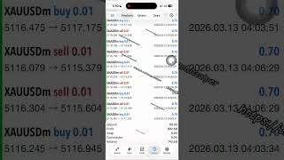 💰 Turned $50 into $692 in 60 Minutes! # xauusd live #xauusd #shorts