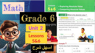 Math Primary 6 / Absolute Value - Comparing Absolute Value / 1st term