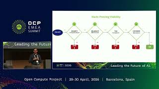 Celebrity A Framework for Reliable Hardware Circularity at Scale Profile