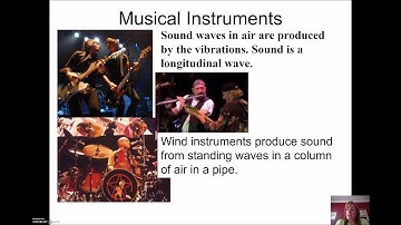 AP Physics 1 Unit 9 Waves Video 4  Standing Waves
