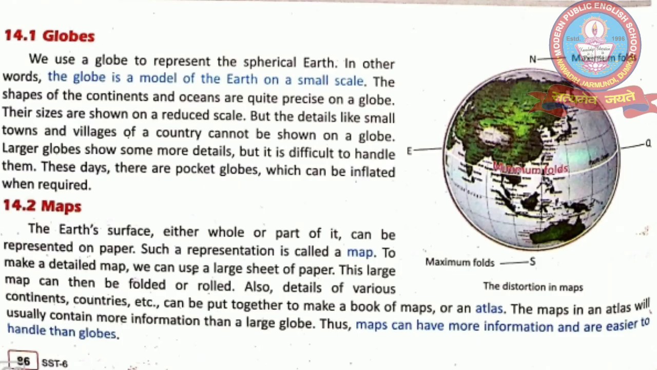 HOW THE GLOBE AND MAPS HELP US CLASS 6 S S T CHAPTER 14 how-the-globe-and-maps-help-us-class-6-s-s-t-chapter-14