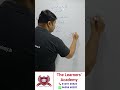 SAT-Level Math Made Simple: Exponent Trick You Must Know!