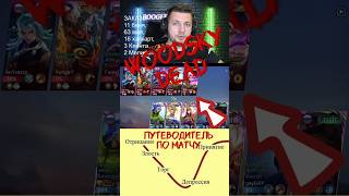 У Вудского конкретно подгорело #mlbb #mobilelegends #shortsvideo