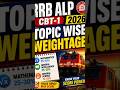 RRB ALP CBT-1 2026🔥 Topic Wise Weightage 📚 #governmentjob #railway #rrbalp #railwayrecruitment #ntpc