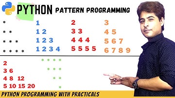 Pattern Program in PYTHON | Programming in python | How to print patterns in python | हिंदी में