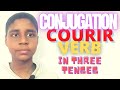 Courirto run verb conjugation in 3 tensesfrench with vishwa