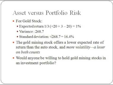 investment analysis and portfolio management module question papers online for free Ncfm modules study material pdf investment analysis and portfolio management free online course on investing from mit. investment analysis and portfolio management module question papers online for free Ncfm modules study material pdf investment analysis and portfolio management free online course on investing from mit.