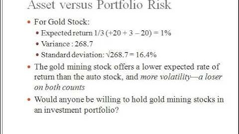 Risk & Return - Security analysis and Portfolio Management