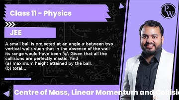 A small ball is projected at an angle α between two vertical walls such that in the absence of th...