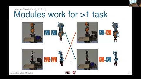 Unlocking Lifelong Robot Learning With Modularity - Jorge Mendez Mendez - CoLLAs 2025