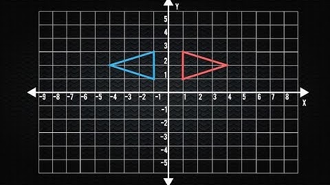 Reflection Mapping Example
