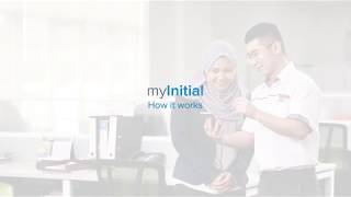 myInitial User Guide Video