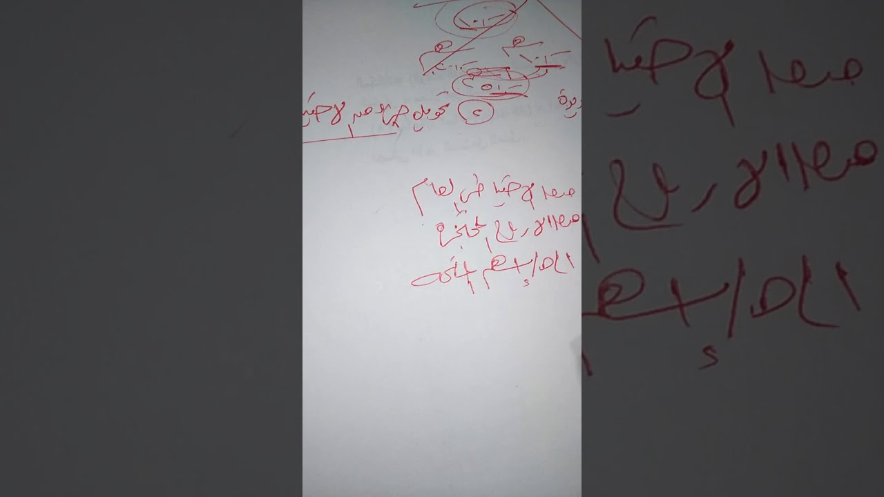 زياده راس مال الاسهم