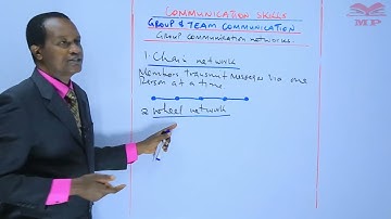 Group Communication Networks