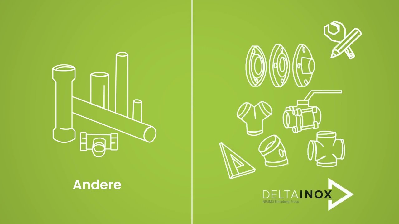 B2B-Erklärvideo für einen B2B-Großhändler