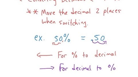 Math 7: 8.2 Fractions, Decimals, & Percents