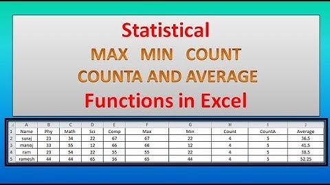 statistical max,min,count and average function in Excel,#10