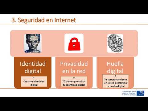 Unidad 3 -