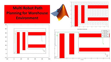 Multi Robot Path Planning for Warehouse Environment