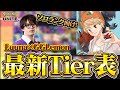 【ポケモンユナイト】ソロランクに置けるtier表をGGLemonさんと作ってみた