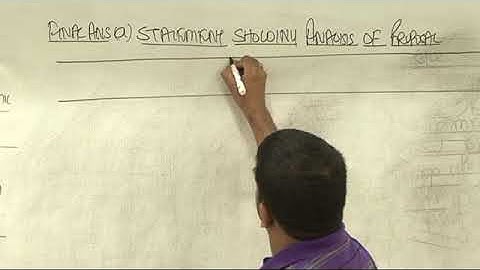 CVP Analysis  Lecture 19 Part 3   DKC   CA Fianl Video Lectures