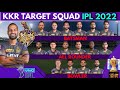 Kolkata knight riders target Player List For Mega Auction | KKR Target Player list | KKR Team Squad