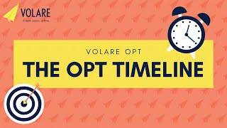 The OPT Timeline