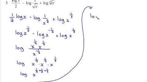 Simplifying Log Expressions using Logarithmic Properties