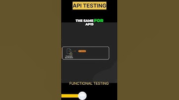 Mastering API Testing Strategies: Smoke, Integration, and Functional Testing