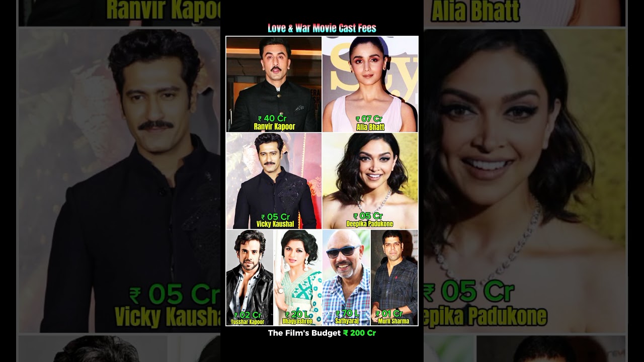 LOVE & WAR MOVIE CAST FEES? || 