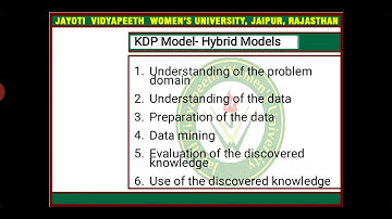 JAYOTI VIDYAPEETH Knowledge Discovery Process part 3 - Dr