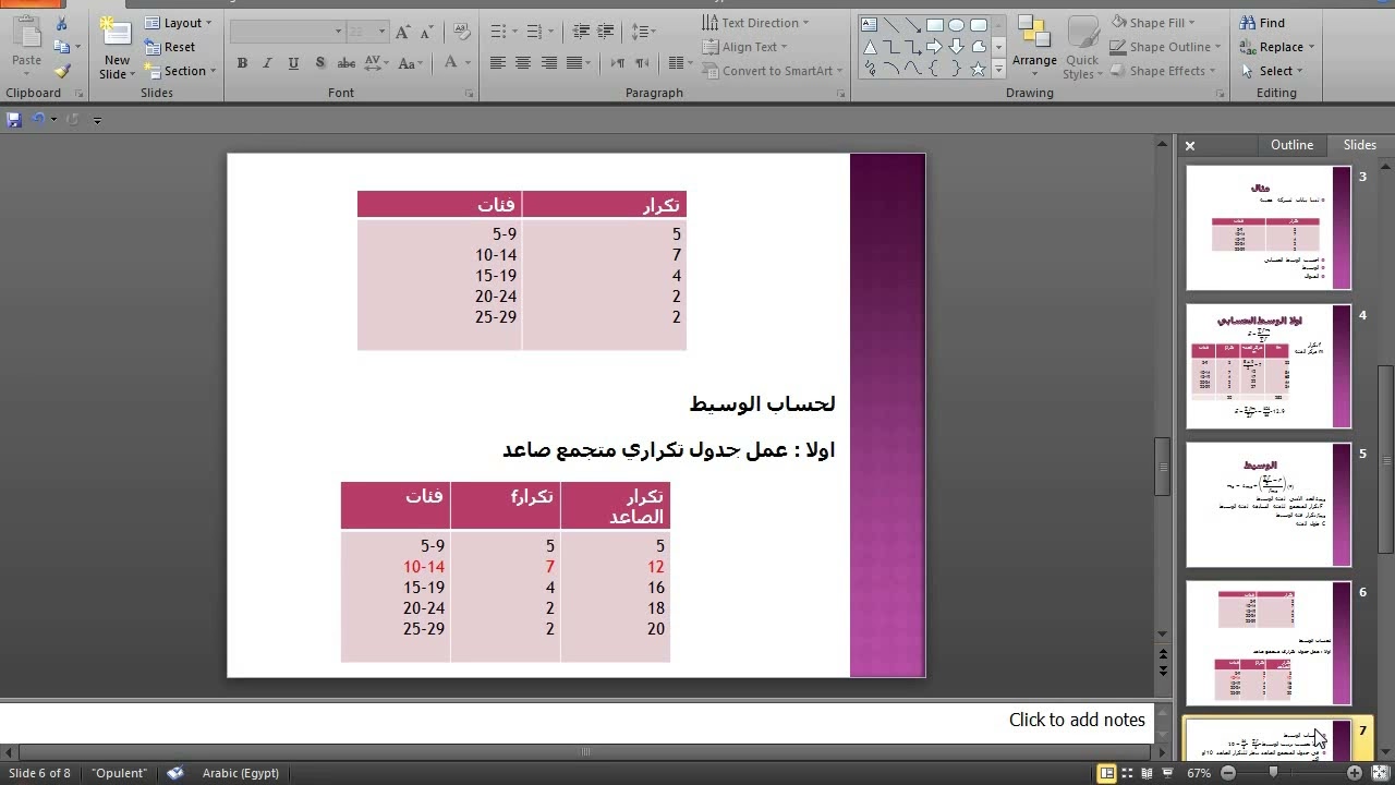 مقاييس النزعة المركزية للبيانات المبوبة