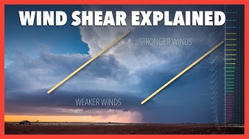 What is wind shear? An Explainer on Speed Shear and Directional Shear...