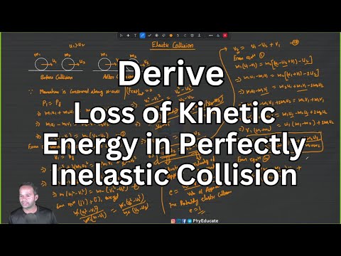 Loss of Kinetic Energy in Perfectly Inelastic Collision Derivation