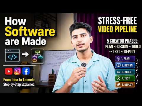 From Idea to App: How Software Is Made