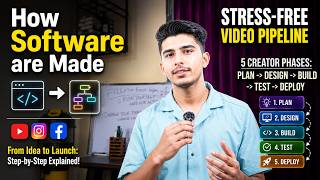 From Idea to App: How Software Is Made